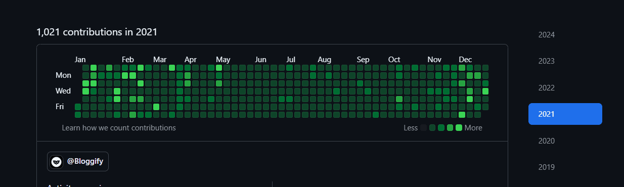 After Git Boost